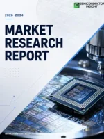 Fast Recovery Diode (FRD) Modules Market, Size, Trends, Business Strategies 2026-2034