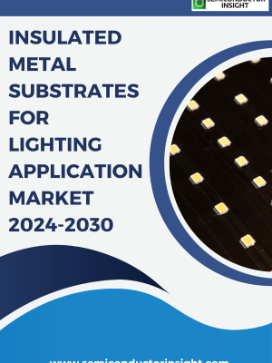 Insulated Metal Substrates for Lighting Application Market, Global Outlook and Forecast 2024-2030