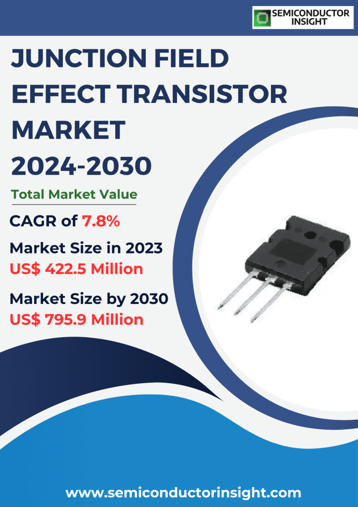 Junction Field Effect Transistor Market