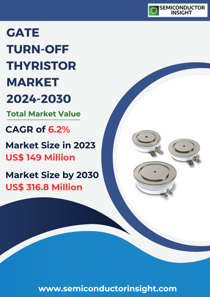 Gate Turn-off Thyristor Market, Emerging Trends, Technological Advancements, and Business Strategies 2024-2030