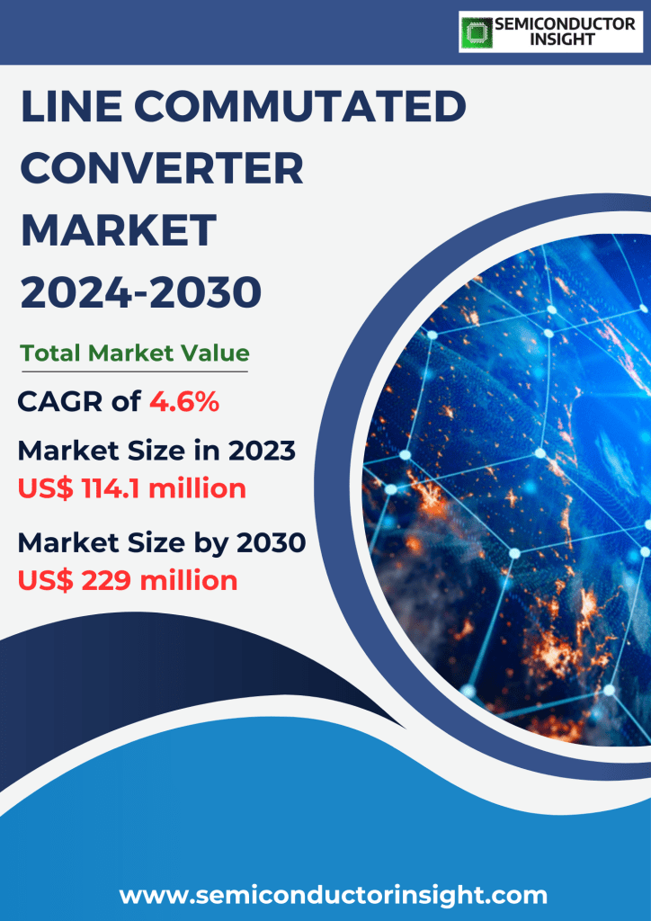 Line Commutated Converter Market, Emerging Trends, Technological Advancements, and Business Strategies 2024-2030