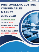 Photovoltaic Cutting Consumables Market Emerging Trends, Technological Advancements, and Business Strategies 2024-2030