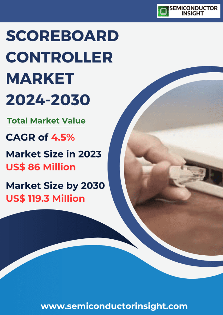 Scoreboard Controller Market Emerging Trends, Technological Advancements, and Business Strategies 2024-2030