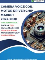 Camera-Voice-Coil-Motor-Driver-Chip