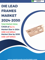 Die-Lead-Frames.