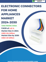 Electronic-Connectors-for-Home-Appliances