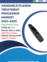 Handheld-Plasma-Treatment-Processor