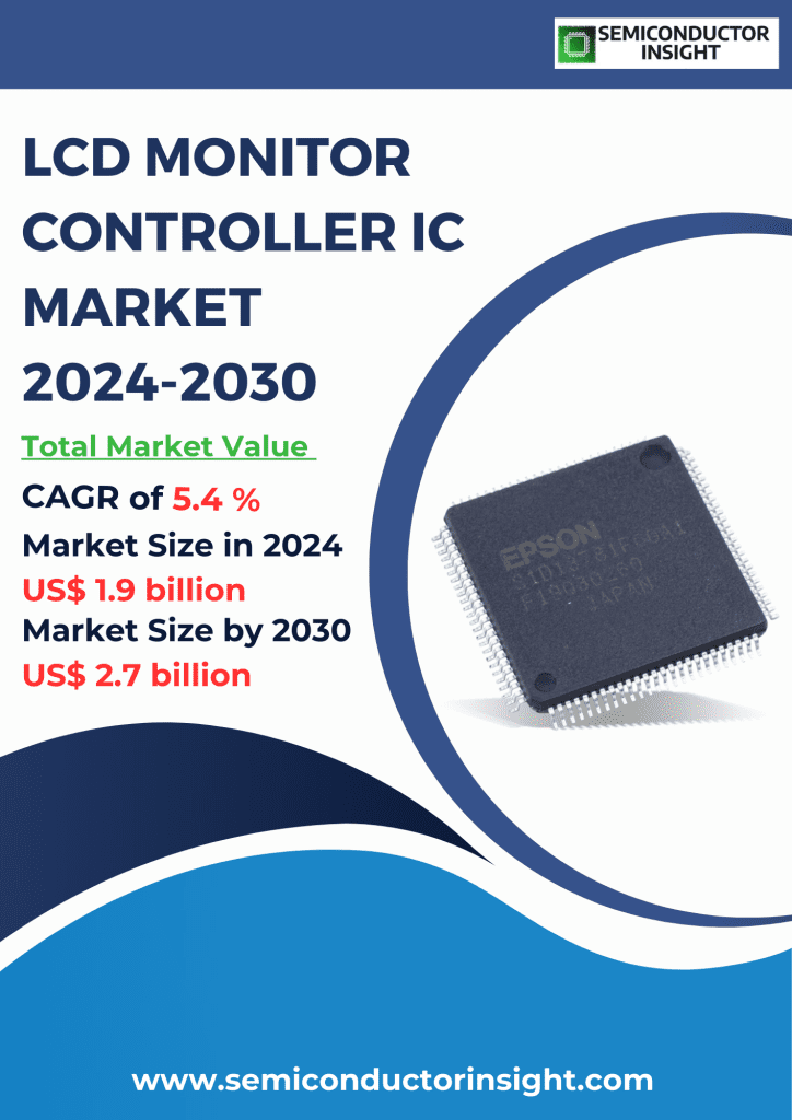LCD Monitor Controller IC Market 2024