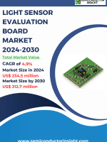 Light-Sensor-Evaluation-Board
