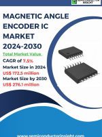 Magnetic-Angle-Encoder-IC