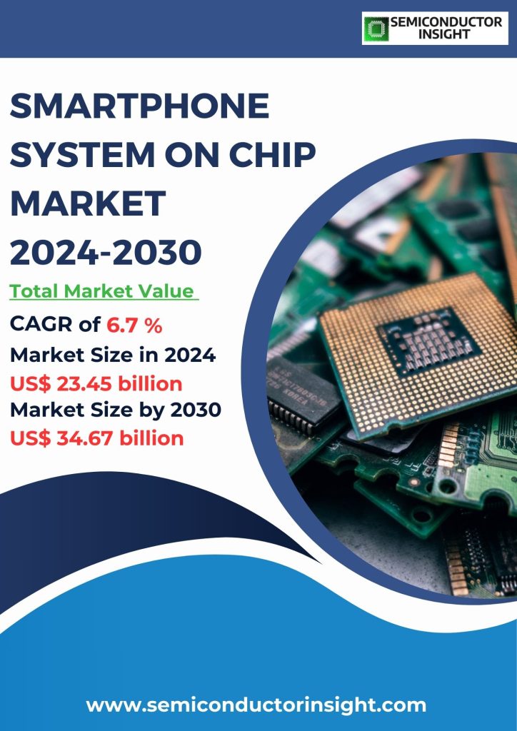 Smartphone System on Chip (SoC) Market Emerging Trends, Technological Advancements, and Business Strategies 2024-2030