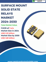 Surface-Mount-Solid-State-Relays