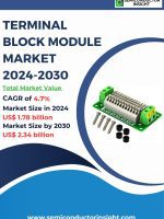 Terminal-Block-Module