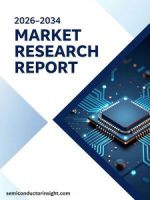 Photoresist Filters Market Technology Adoption, AI Integration and Industry Outlook 2026-2034