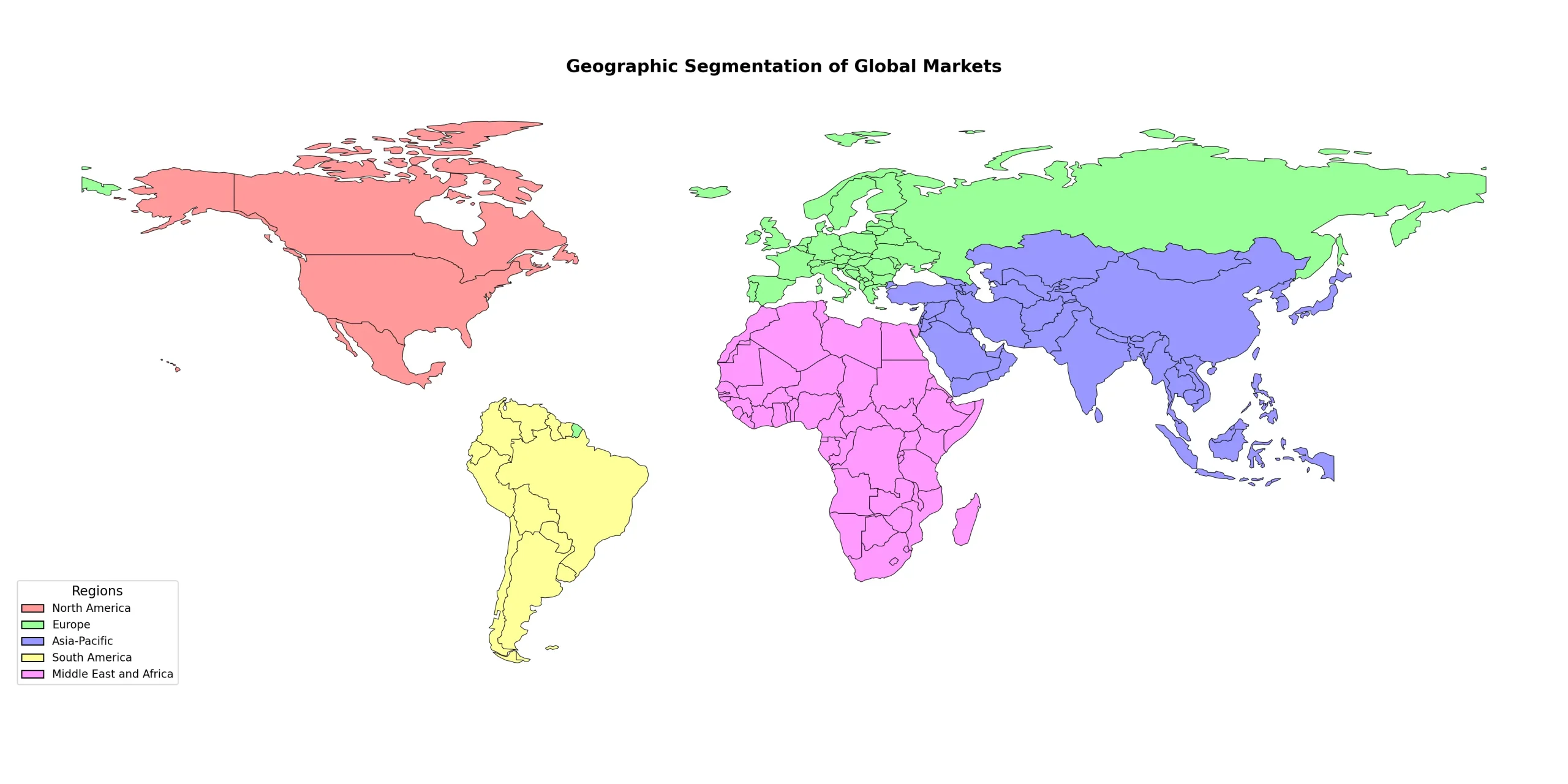 global laser rangefinder geographic segmentation