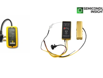 Socket Leakage Detector Market Analysis: Key Trends & Innovations