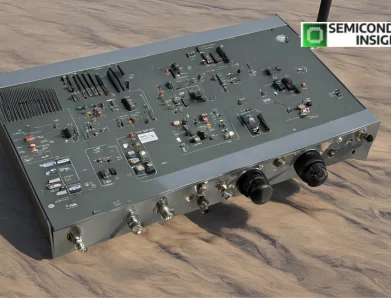 Base Station Remote Radio Unit Market Analysis: Industry Insights