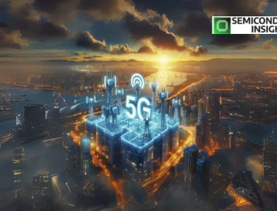 Market Outlook for 5G Base Station RF Devices: Opportunities & Forecast