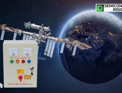 How Are Leading Companies Innovating in the Space DC-DC Converters Market?