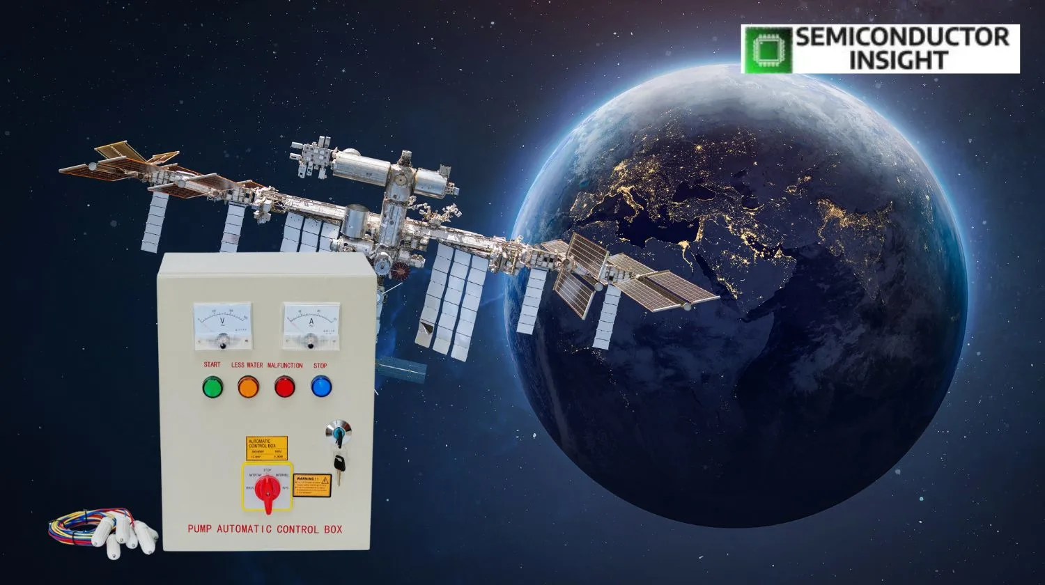 Space DC-DC Converters Market