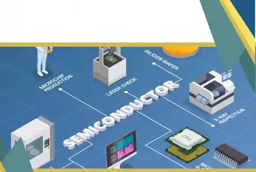 SMI