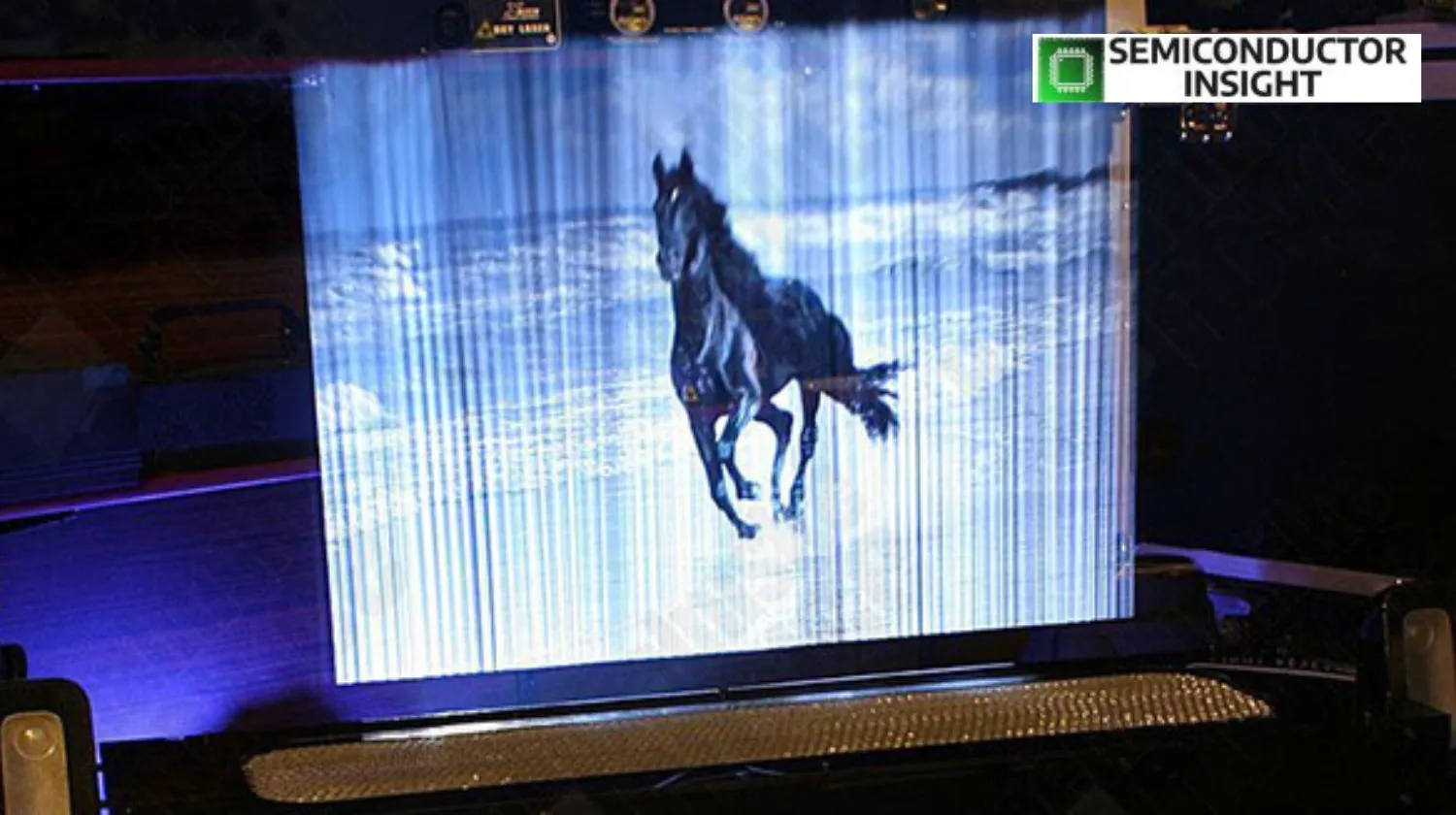 screenless display market