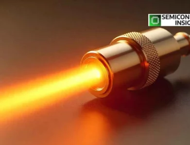 Single-Mode Pump Laser Market Analysis: Key Developments & Trends