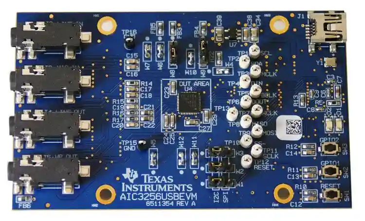 usb audio ic market analysis