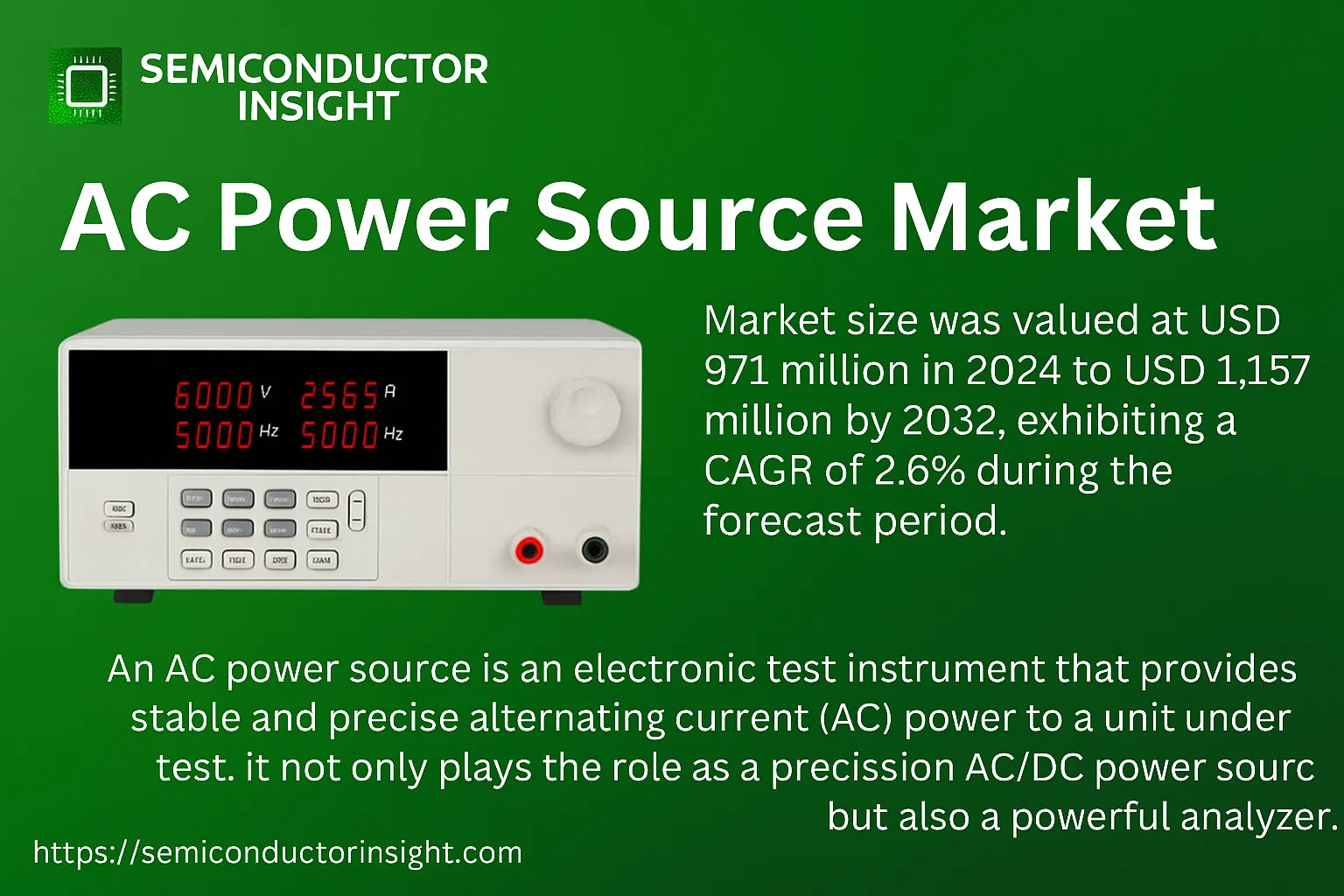 AC Power Source Market Growth-semiconductorinsight