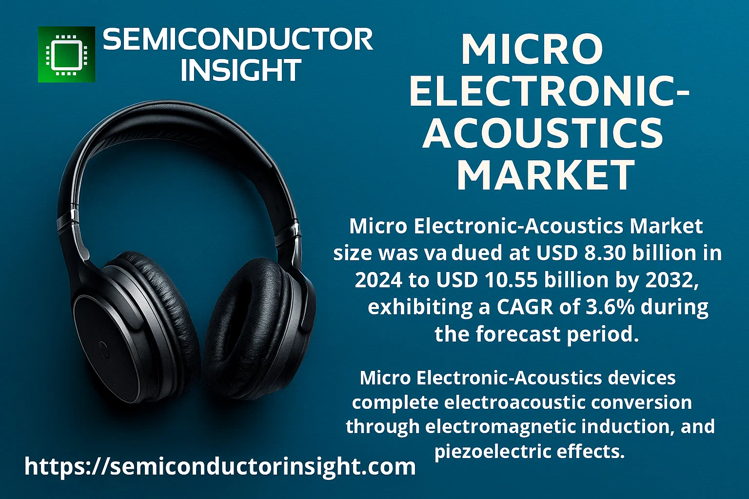 Micro Electronic-Acoustics Market