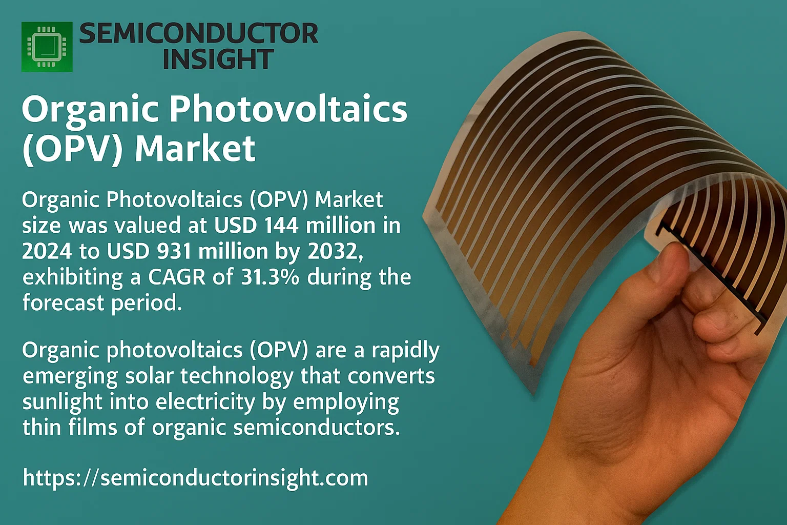 Organic Photovoltaics (OPV) Market Size
Organic Photovoltaics (OPV) Market Share
Organic Photovoltaics (OPV) Market Growth