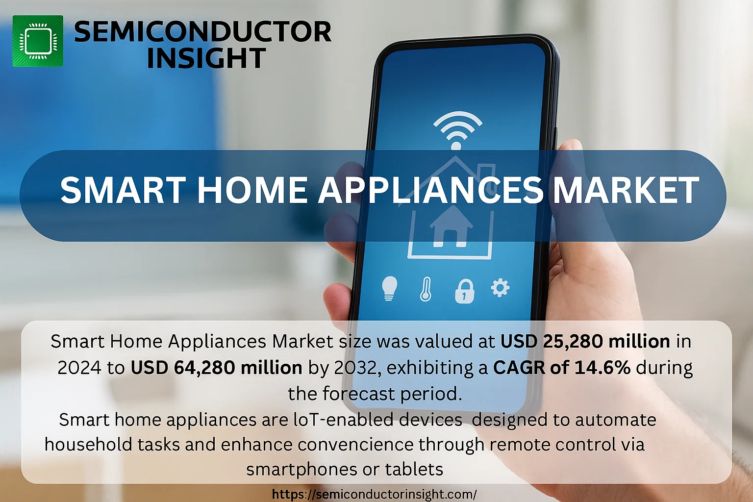 Smart Home Appliances Market