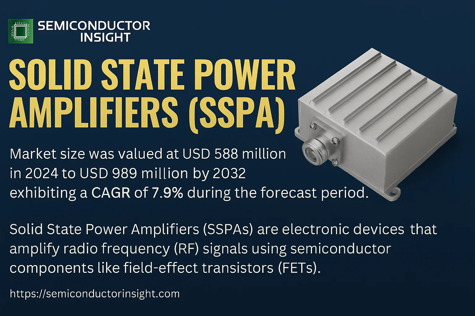 Solid State Power Amplifiers (SSPA) Market Size
Solid State Power Amplifiers (SSPA) Market Share