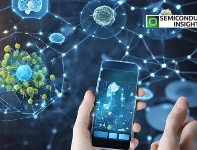 Growth Opportunities in the Biosensors Market (2025-2032)