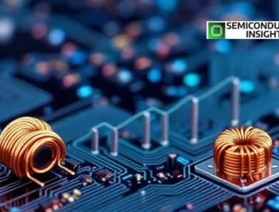 What Are the Growth Prospects for the RF Inductors Market?