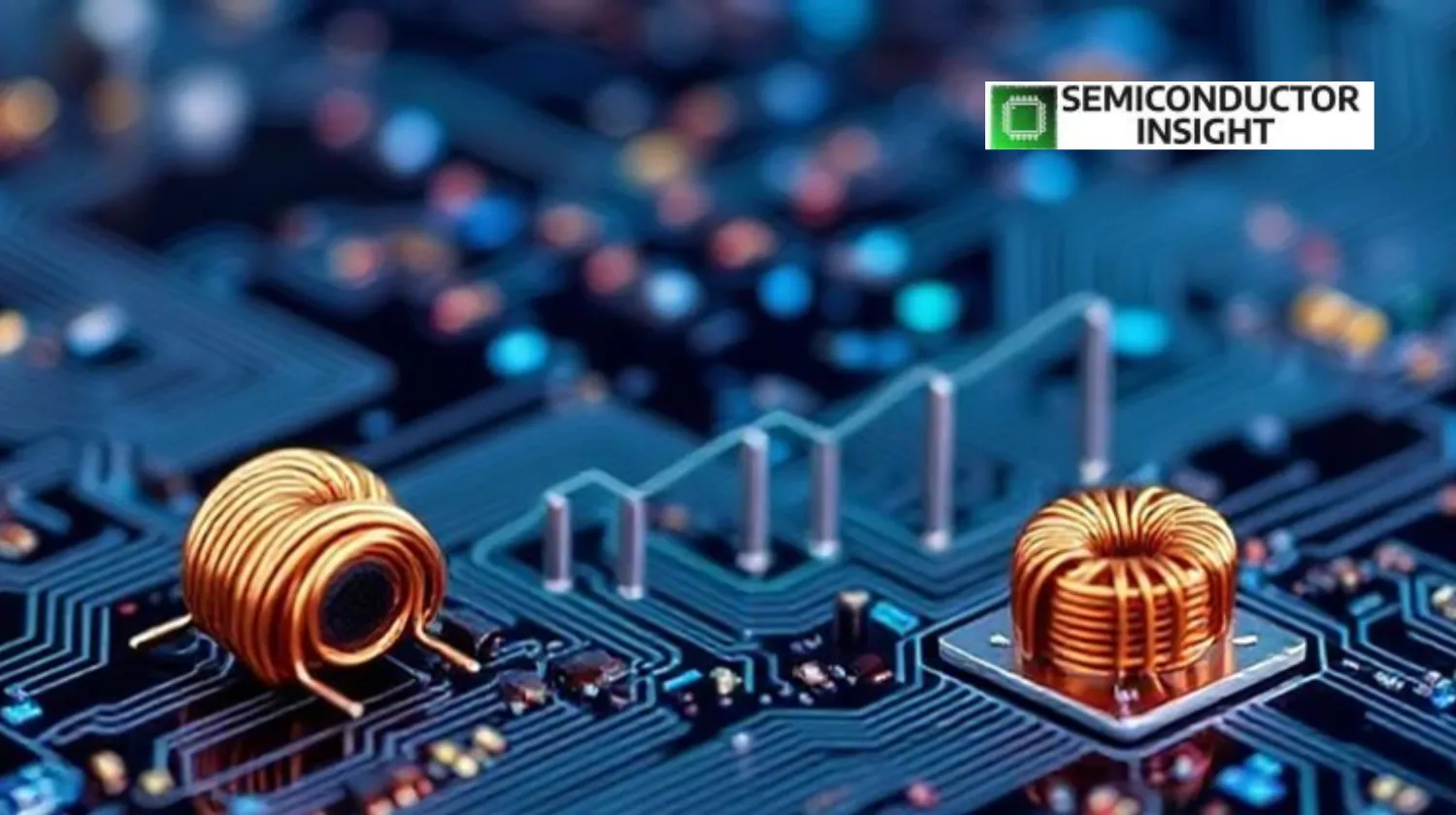 RF Inductors Market