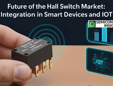 Market Insights: Key Manufacturers in the Hall Switch Industry
