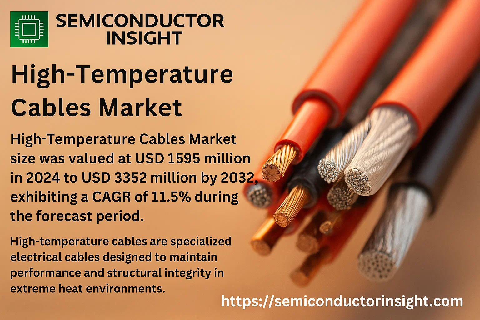 High-Temperature Cables Market Growth-semiconductorinsight