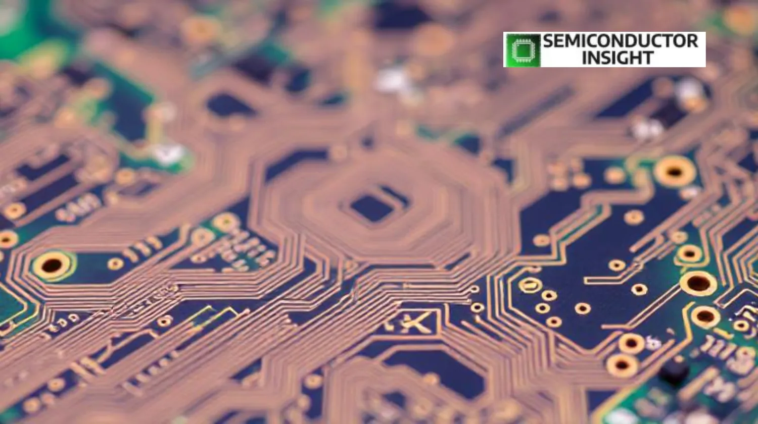 PCB Market