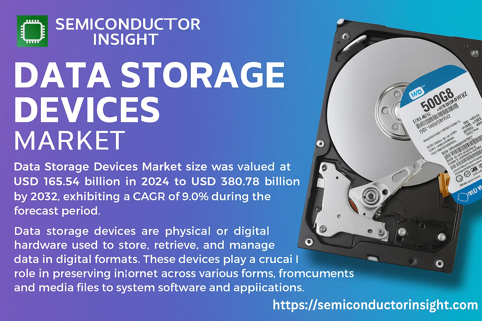 Data Storage Devices Market Size,
Data Storage Devices Market Share
Data Storage Devices Market Growth