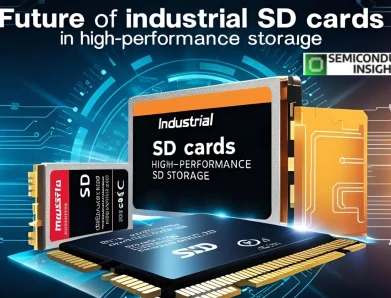 The Future of Industrial SD Cards in High-Performance Storage