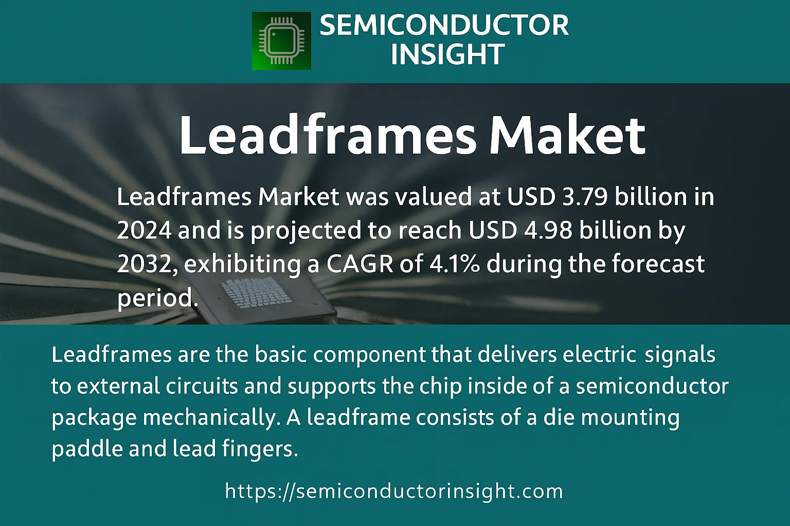 Leadframes Market