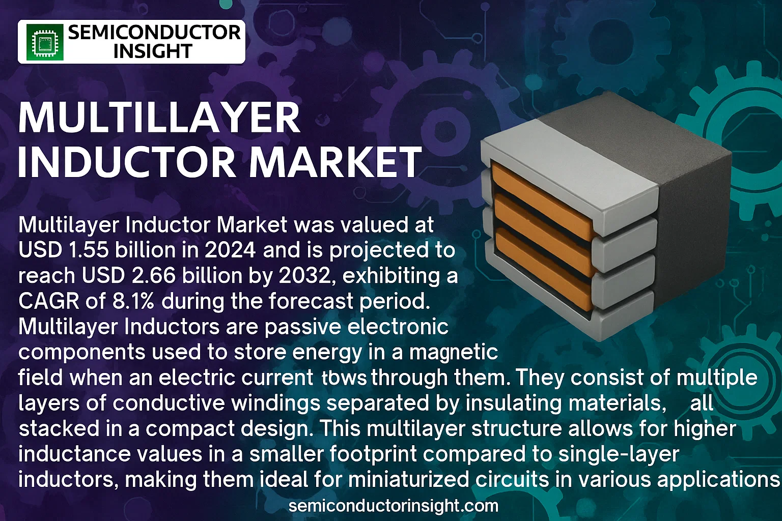 Multilayer Inductor Market