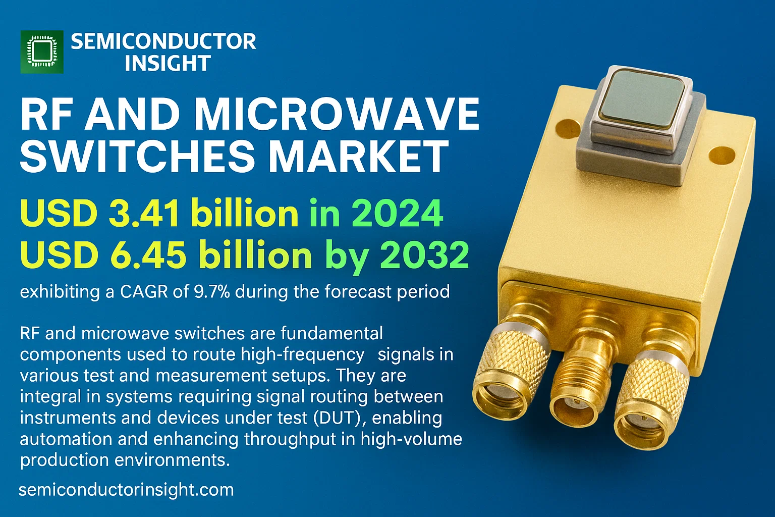 RF and Microwave Switches Market