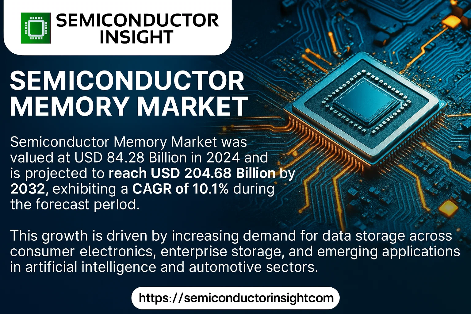 Semiconductor Memory Market