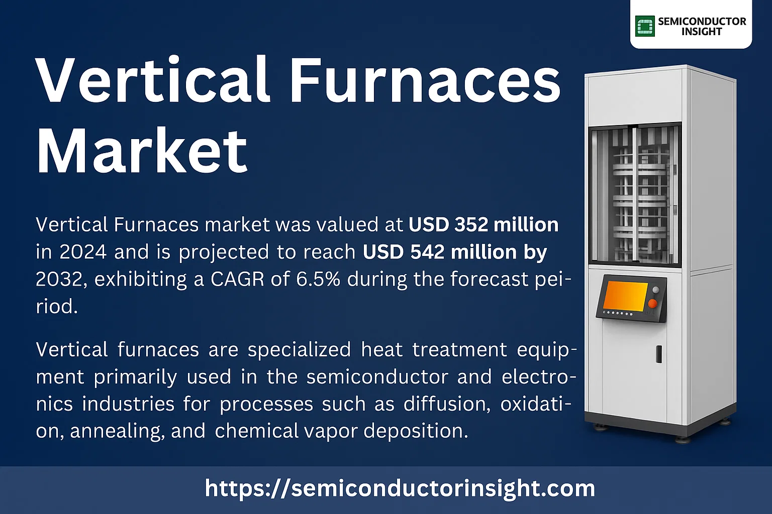 Vertical Furnaces Market