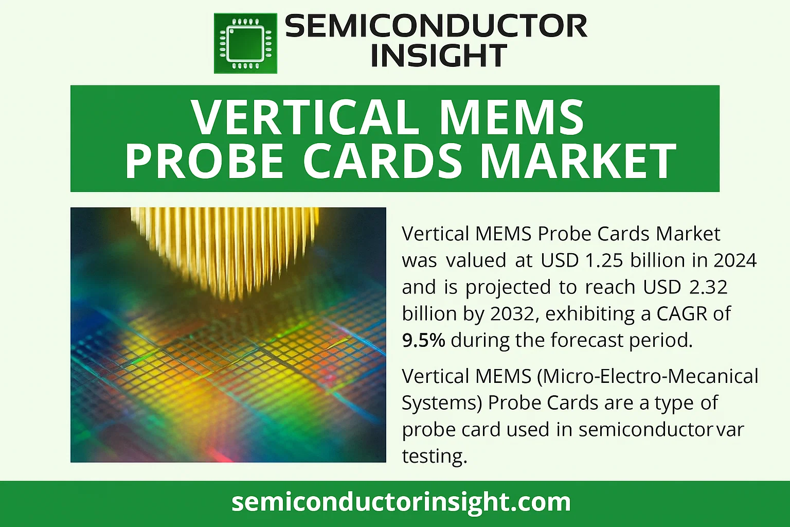 Vertical MEMS Probe Cards Market