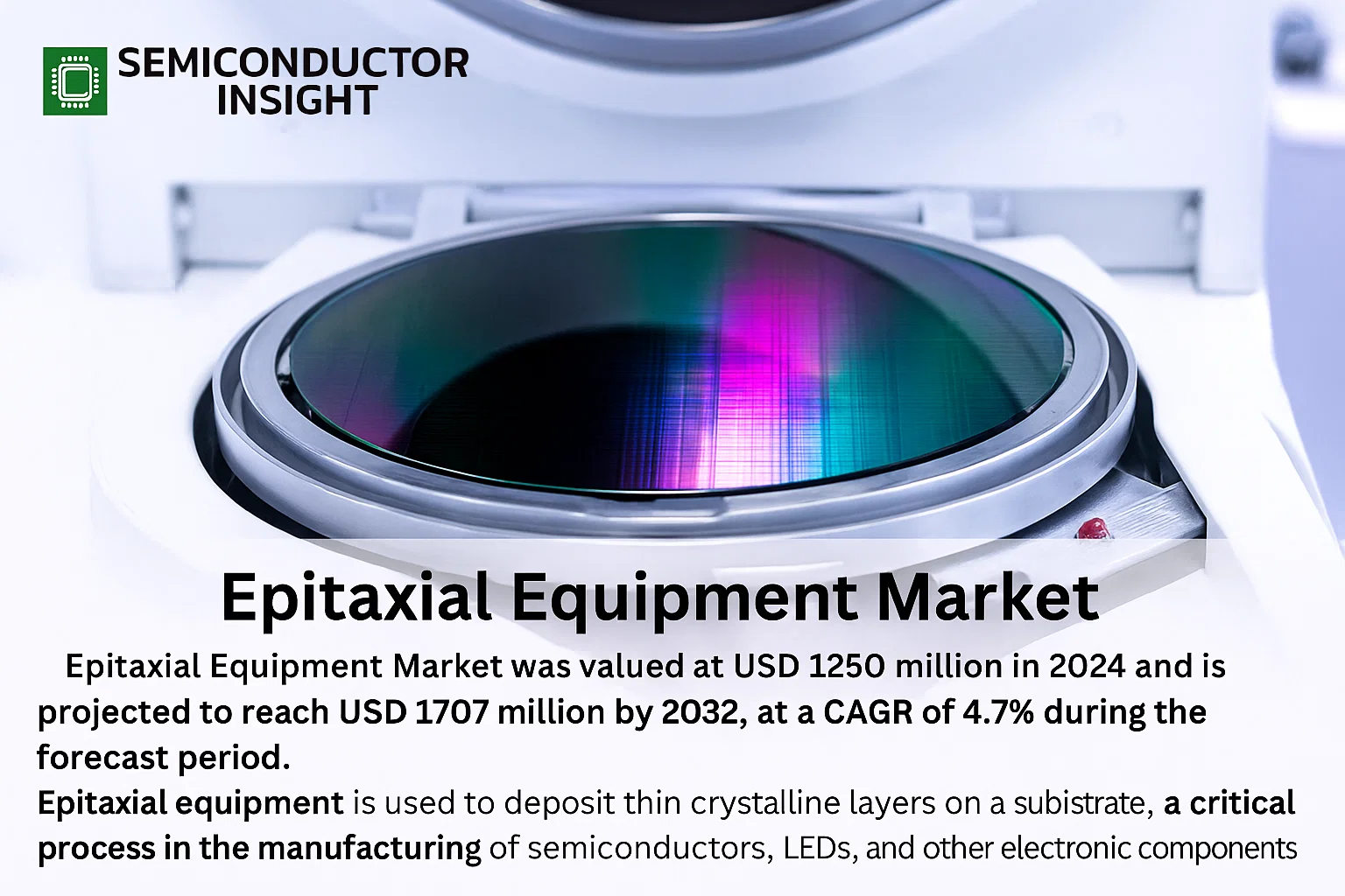 Epitaxial Equipment Market