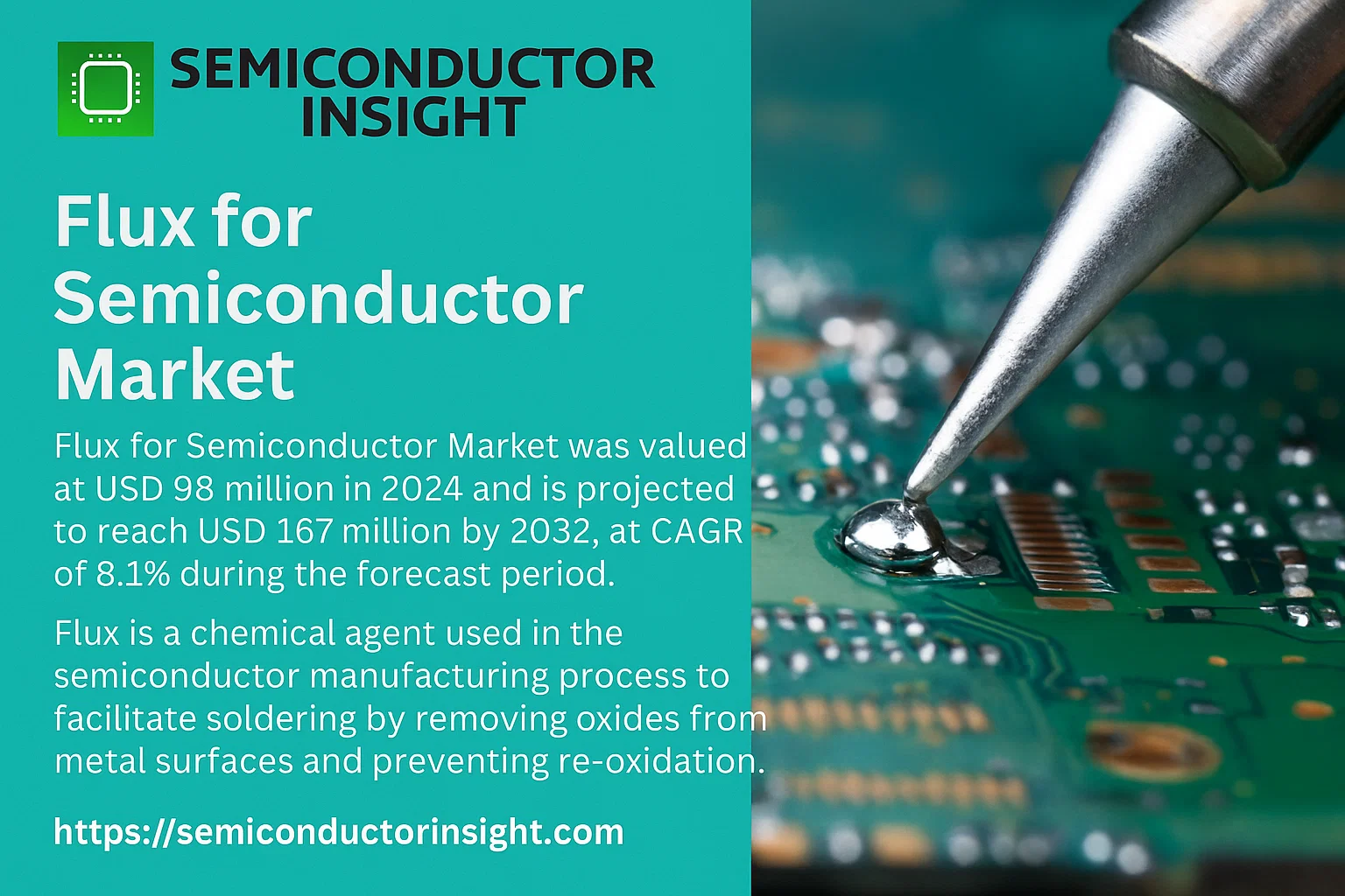 Flux for Semiconductor Market