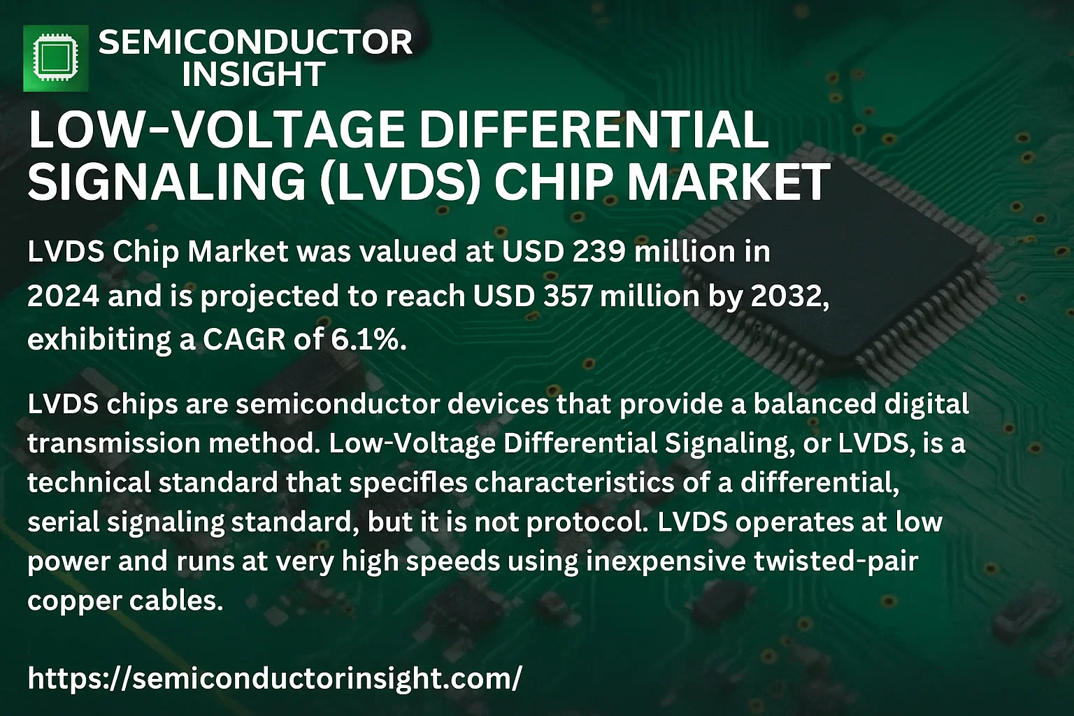 Low-Voltage Differential Signaling (LVDS) Chip Market